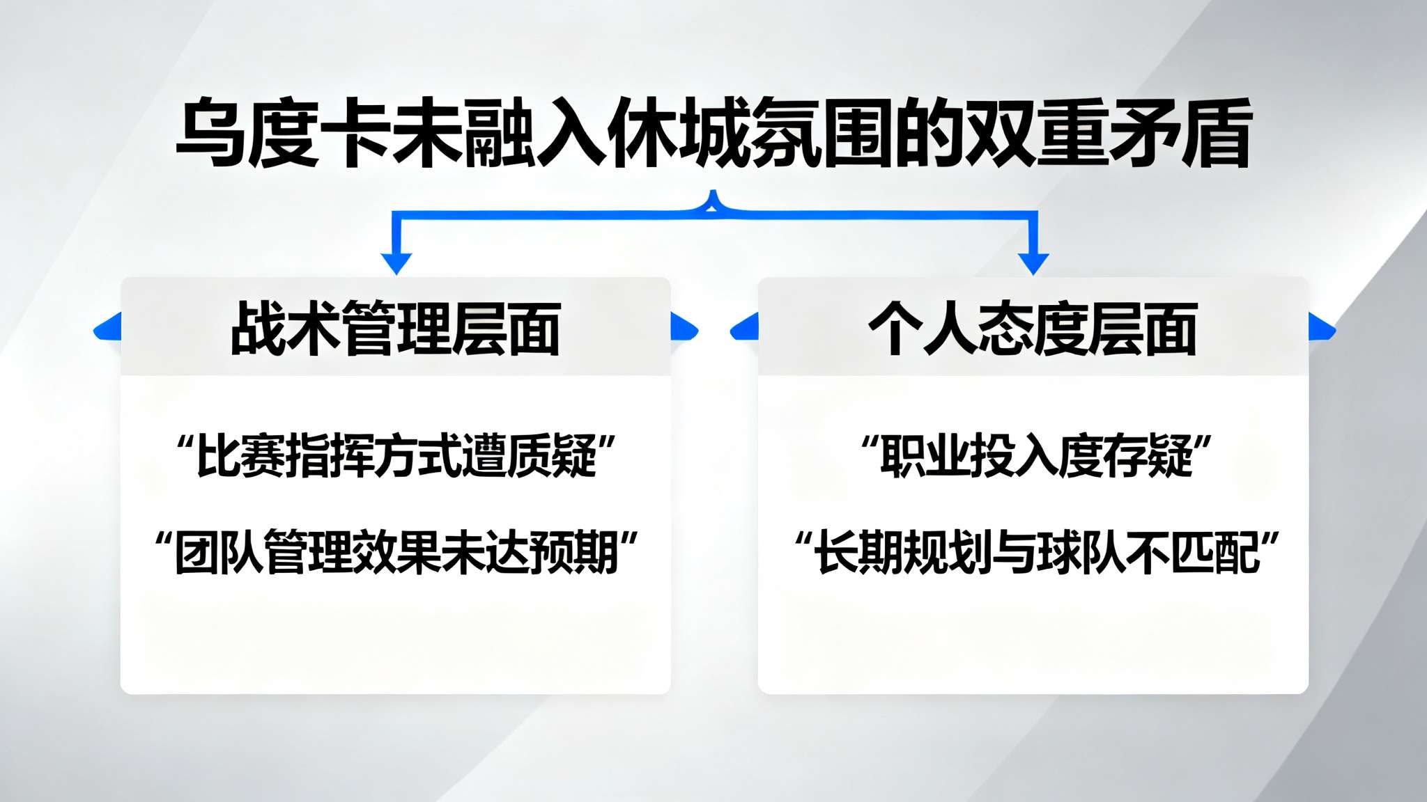 世界杯竞猜中心